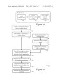 Software Activation Systems diagram and image