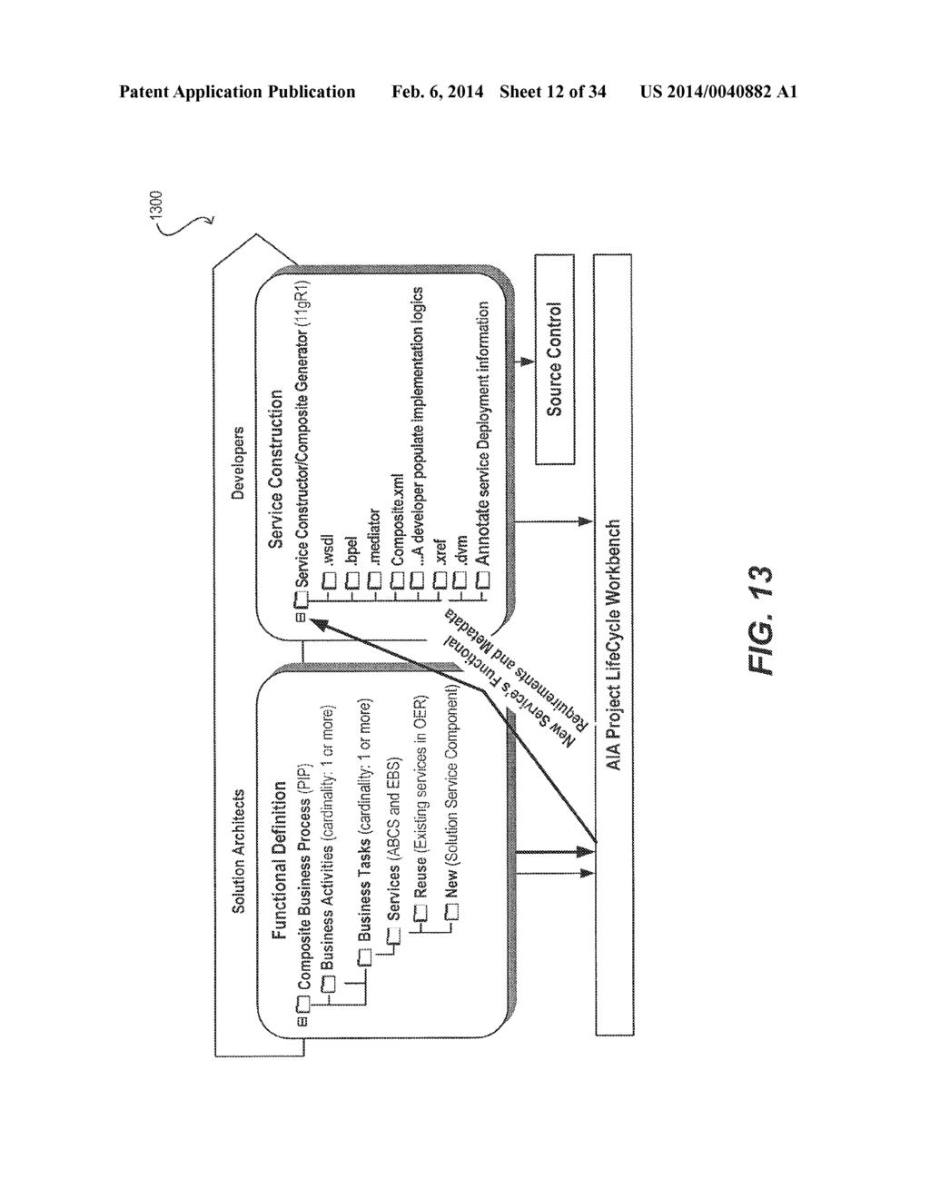 TECHNIQUES FOR RAPID DEPLOYMENT OF SERVICE ARTIFACTS - diagram, schematic, and image 13