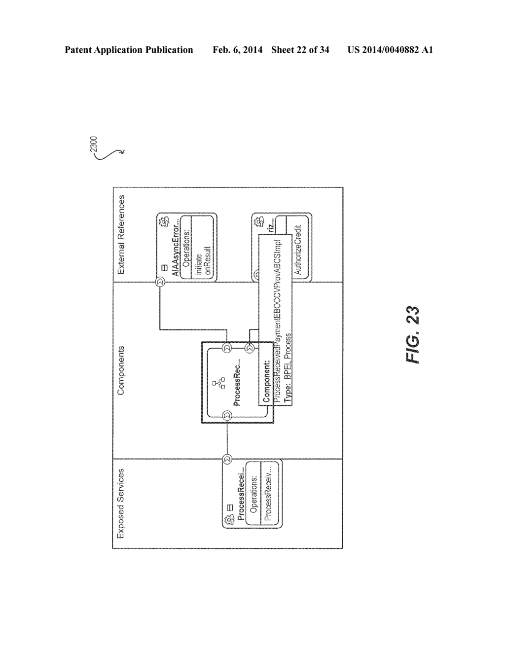 TECHNIQUES FOR RAPID DEPLOYMENT OF SERVICE ARTIFACTS - diagram, schematic, and image 23