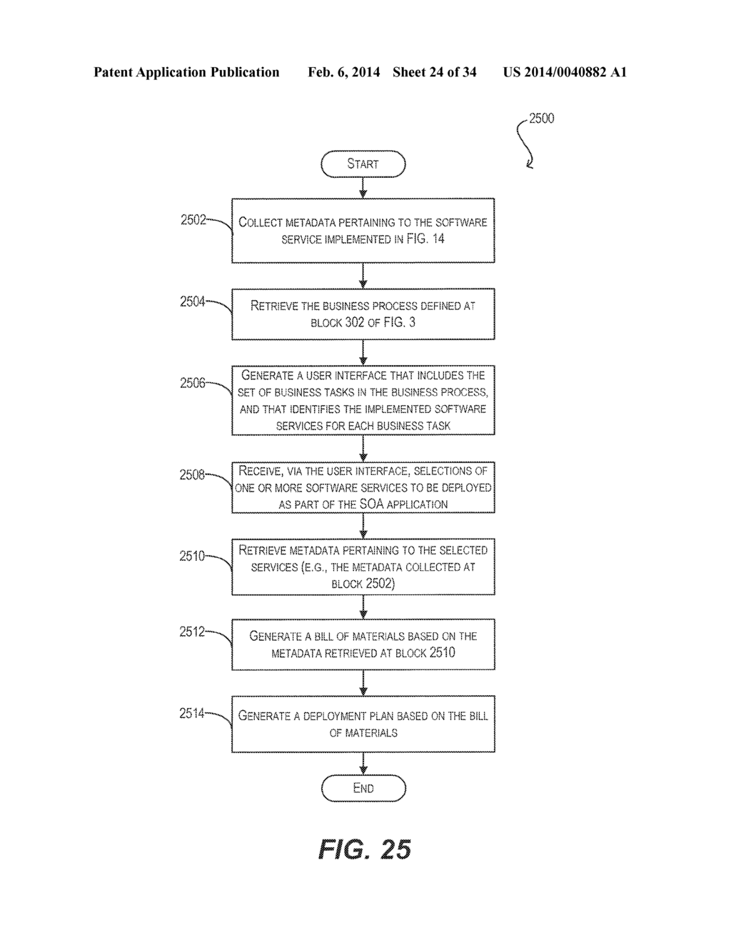 TECHNIQUES FOR RAPID DEPLOYMENT OF SERVICE ARTIFACTS - diagram, schematic, and image 25