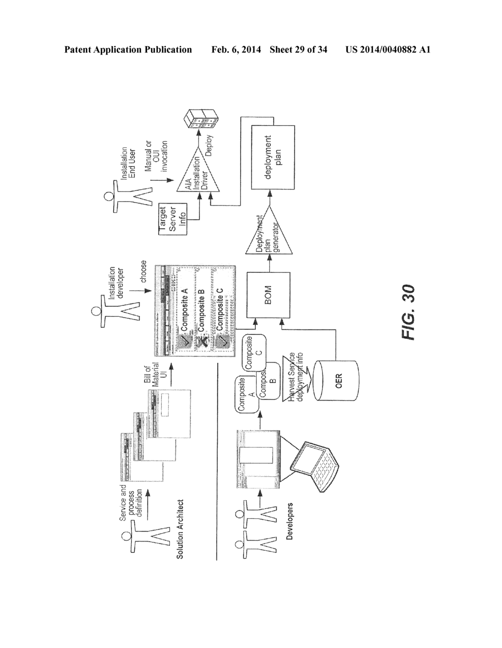 TECHNIQUES FOR RAPID DEPLOYMENT OF SERVICE ARTIFACTS - diagram, schematic, and image 30