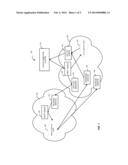 CLOUD BURSTING diagram and image