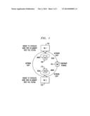 Facilitating Customer-Initiated Virtual Machine Migration and Swapping diagram and image