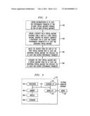 Facilitating Customer-Initiated Virtual Machine Migration and Swapping diagram and image