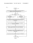 SELECTING PROVISIONING TARGETS FOR NEW VIRTUAL MACHINE INSTANCES diagram and image