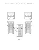 Function Evaluation using Lightweight Process Snapshots diagram and image