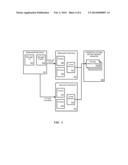 Function Evaluation using Lightweight Process Snapshots diagram and image