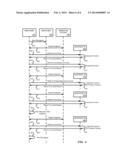 Function Evaluation using Lightweight Process Snapshots diagram and image