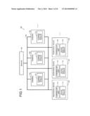 TASK EXECUTION CONTROLLER, TASK EXECUTION CONTROL SYSTEM, AND TASK     EXECUTION CONTROL METHOD diagram and image