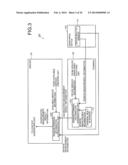 TASK EXECUTION CONTROLLER, TASK EXECUTION CONTROL SYSTEM, AND TASK     EXECUTION CONTROL METHOD diagram and image