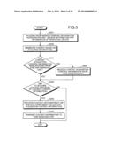 TASK EXECUTION CONTROLLER, TASK EXECUTION CONTROL SYSTEM, AND TASK     EXECUTION CONTROL METHOD diagram and image