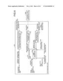 TASK EXECUTION CONTROLLER, TASK EXECUTION CONTROL SYSTEM, AND TASK     EXECUTION CONTROL METHOD diagram and image