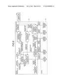 TASK EXECUTION CONTROLLER, TASK EXECUTION CONTROL SYSTEM, AND TASK     EXECUTION CONTROL METHOD diagram and image