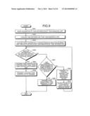 TASK EXECUTION CONTROLLER, TASK EXECUTION CONTROL SYSTEM, AND TASK     EXECUTION CONTROL METHOD diagram and image