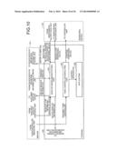 TASK EXECUTION CONTROLLER, TASK EXECUTION CONTROL SYSTEM, AND TASK     EXECUTION CONTROL METHOD diagram and image