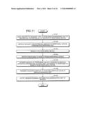 TASK EXECUTION CONTROLLER, TASK EXECUTION CONTROL SYSTEM, AND TASK     EXECUTION CONTROL METHOD diagram and image