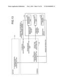 TASK EXECUTION CONTROLLER, TASK EXECUTION CONTROL SYSTEM, AND TASK     EXECUTION CONTROL METHOD diagram and image