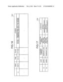 TASK EXECUTION CONTROLLER, TASK EXECUTION CONTROL SYSTEM, AND TASK     EXECUTION CONTROL METHOD diagram and image