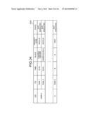 TASK EXECUTION CONTROLLER, TASK EXECUTION CONTROL SYSTEM, AND TASK     EXECUTION CONTROL METHOD diagram and image