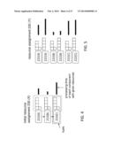 RESOURCE ASSIGNMENT IN A HYBRID SYSTEM diagram and image