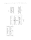 ISA BRIDGING WITH CALLBACK diagram and image