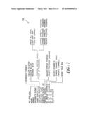 MULTIPLE INTERACTIVE ELECTRONIC PROGRAM GUIDE SYSTEM AND METHODS diagram and image