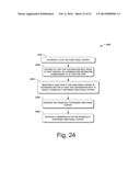 DYNAMIC CUSTOMIZATION OF AUDIO VISUAL CONTENT USING PERSONALIZING     INFORMATION diagram and image