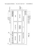 USER CONTROL INTERFACE FOR INTERACTIVE DIGITAL TELEVISION diagram and image