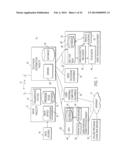 ELECTRONIC PROGRAM GUIDE WITH ADVANCE NOTIFICATION diagram and image