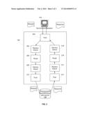 SYNCHRONOUS INTERFACE TO ASYNCHRONOUS PROCESSES diagram and image