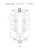 SYNCHRONOUS INTERFACE TO ASYNCHRONOUS PROCESSES diagram and image