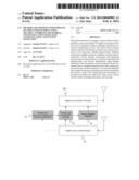 METHOD AND APPARATUS FOR WIRELESS SECURITY ENHANCEMENT USING MULTIPLE     ATTRIBUTES MONITORING, CONTINUOUS AND INTERLEAVED AUTHENTICATION, AND     SYSTEM ADAPTATION diagram and image