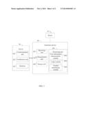 ELECTRONIC DEVICE AND METHOD FOR AUTOMATICALLY LOGGING-IN diagram and image