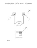 Managing Remote Telephony Device Configuration diagram and image