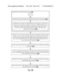 METHOD AND SYSTEM OF LOGIN AUTHENTICATION diagram and image