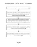 METHOD AND SYSTEM OF LOGIN AUTHENTICATION diagram and image