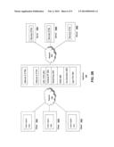 SYSTEMS AND METHODS FOR POLICY BASED TRIGGERING OF CLIENT-AUTHENTICATION     AT DIRECTORY LEVEL GRANULARITY diagram and image