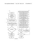 SYSTEM FOR THE MANAGEMENT OF ACCESS POINTS diagram and image