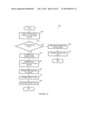 SYSTEM FOR THE MANAGEMENT OF ACCESS POINTS diagram and image