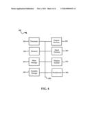 Systems and Methods of Exchanging Information for a Reward diagram and image