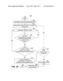 TOKENIZED DATA SECURITY diagram and image