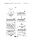 TOKENIZED DATA SECURITY diagram and image