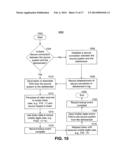 TOKENIZED DATA SECURITY diagram and image