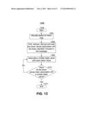 TOKENIZED DATA SECURITY diagram and image