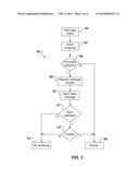 FLEXIBLE AND SECURE CLICKJACKING PROTECTION MECHANISM diagram and image