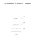 METHOD AND SYSTEM FOR PROCESSING WEBSITE ADDRESS RISK DETECTION diagram and image