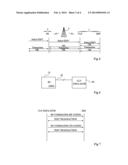 ASSESSING THE RESISTANCE OF A SECURITY MODULE AGAINST ATTACKS BY     COMMUNICATION PIPE DIVERSION diagram and image