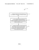 DIGITAL RIGHTS MANAGEMENT USING DEVICE PROXIMITY INFORMATION diagram and image