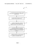 DIGITAL RIGHTS MANAGEMENT USING DEVICE PROXIMITY INFORMATION diagram and image