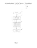 METHOD AND APPARATUS FOR VARIABLE PRIVACY PRESERVATION IN DATA MINING diagram and image